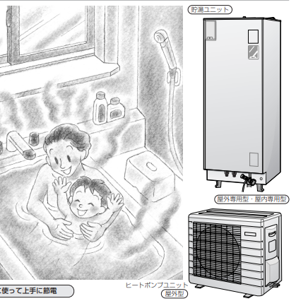 パナソニックのHE-37R2SMFSからエコキュート交換、修理、取替えをご検討の方へ