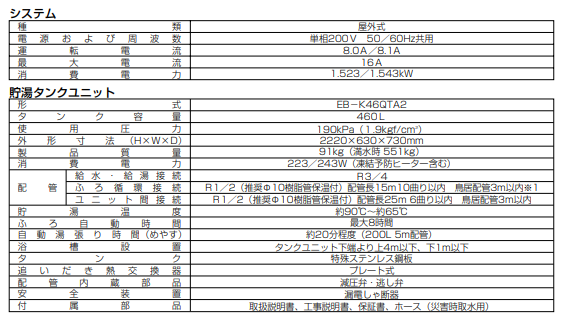 サンデンのEBS-K37QTA2からエコキュート交換、修理、取替えをご検討の方へ