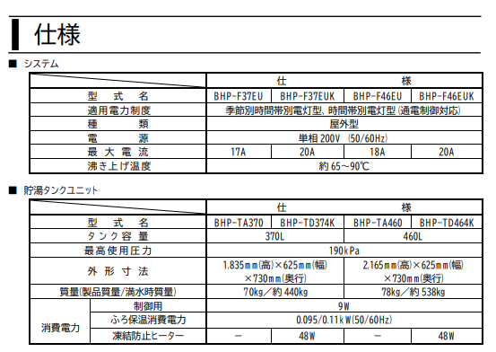 日立のBHP-F46EUKからエコキュート交換、修理、取替えをご検討の方へ