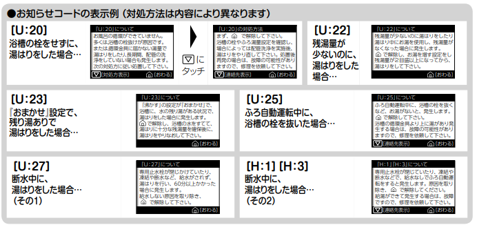 東芝のHWH-FB563Cからエコキュート交換、修理、取替えをご検討の方へ