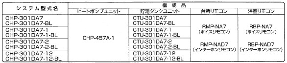 コロナのCHP-301DA7-2からエコキュート交換、修理、取替えをご検討の方へ