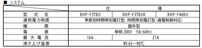 日立のBHP-F37BUKからエコキュート交換、修理、取替えをご検討の方へ