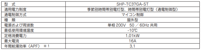 三洋のSHP-TC37GA-STのエコキュート交換、修理、取替えをご検討の方へ