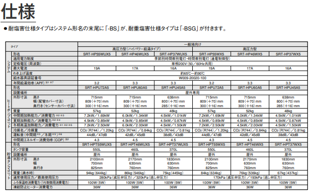 三菱のSRT-HPK37WX5からエコキュート交換、修理、取替えをご検討の方へ