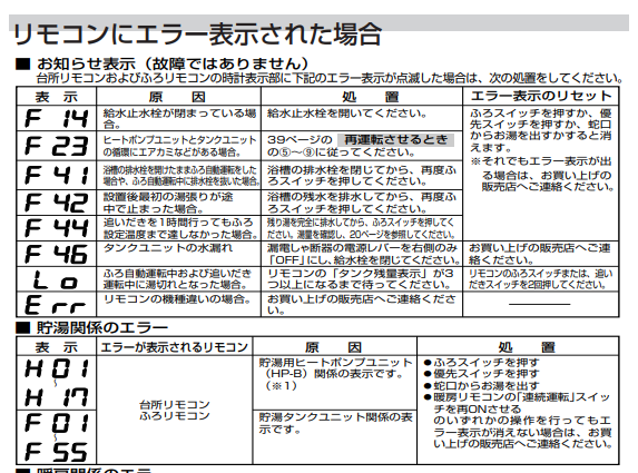 三洋のSHP-TCCH37F-GK1からエコキュート交換、修理、取替えをご検討の方へ