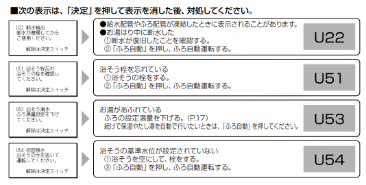 パナソニックのHE-H37GQSのエコキュート交換、修理、取替えをご検討の方へ