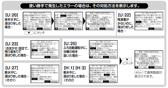 日立のBHP-F46AUからエコキュート交換、修理、取替えをご検討の方へ