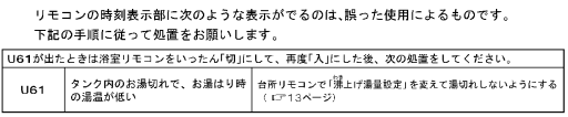 ダイキンのEQ37CSHVからエコキュート交換、修理、取替えをご検討の方へ