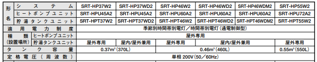 三菱のSRT-HP46WDM2のエコキュート交換、修理、取替えをご検討の方へ