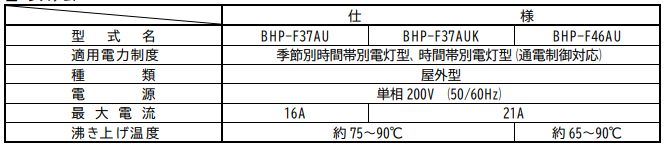 日立のBHP-F46AUからエコキュート交換、修理、取替えをご検討の方へ