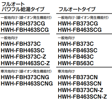 東芝のHWH-FB373CNのエコキュート交換、修理、取替えをご検討の方へ