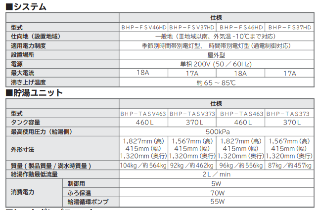 日立のBHP-FS37HDEからエコキュート交換、修理、取替えをご検討の方へ