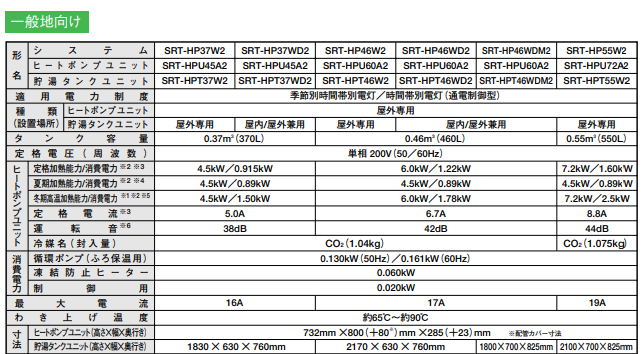 三菱のSRT-HP37WD2からエコキュート交換、修理、取替えをご検討の方へ