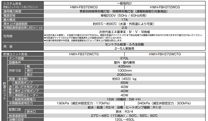 東芝のHWH-FB372WCGからエコキュート交換、修理、取替えをご検討の方へ