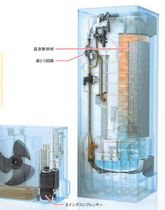ダイキンのEQ37LFHVEからエコキュート交換、修理、取替えをご検討の方へ