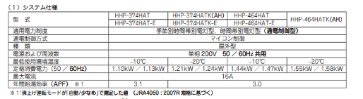 ハウステックのHHP-374HATK-Eからエコキュート交換、修理、取替えをご検討の方へ