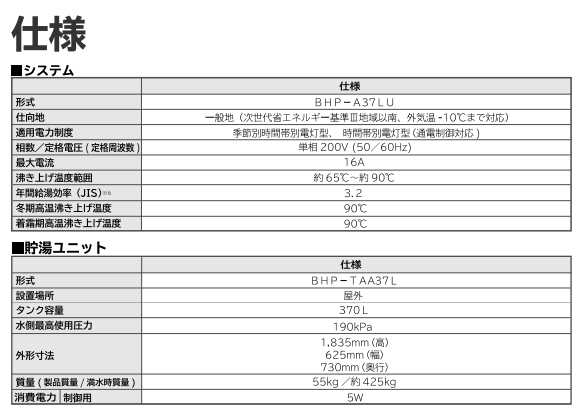 日立のBHP-A37LUからエコキュート交換、修理、取替えをご検討の方へ