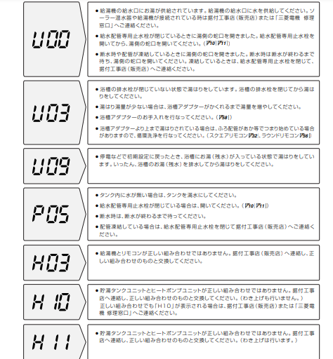 三菱のSRT-HP37WD2からエコキュート交換、修理、取替えをご検討の方へ