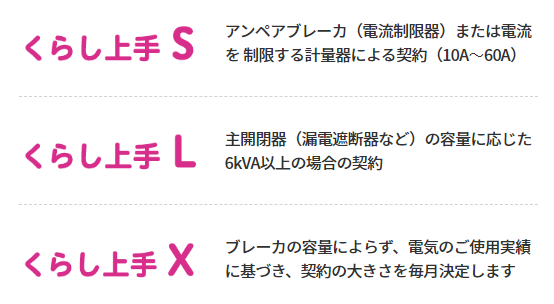 おひさまエコキュートをご検討中の方へ