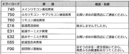 朝日ソーラーのASQ-3702FTのエコキュート交換、修理、取替えをご検討の方へ 