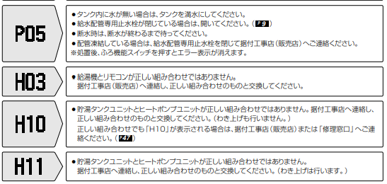 三菱のSRT-HP37WX5-BSのエコキュート交換、修理、取替えをご検討の方へ