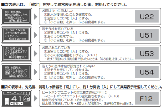 パナソニックのHE-F37BQSからエコキュート交換、修理、取替えをご検討の方へ