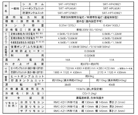 三菱のSRT-HP37WZ1のエコキュート交換、修理、取替えをご検討の方へ