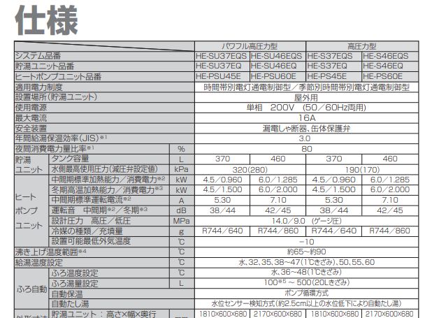 パナソニックのHE-S37EQSのエコキュート交換、修理、取替えをご検討の方へ