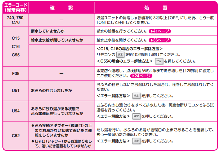 ダイキンのEQ37J5FVのエコキュート交換、修理、取替えをご検討の方へ