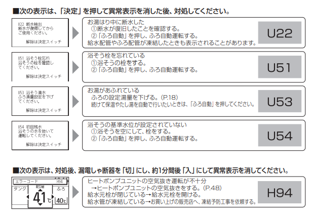 パナソニックのHE-S37EQSのエコキュート交換、修理、取替えをご検討の方へ