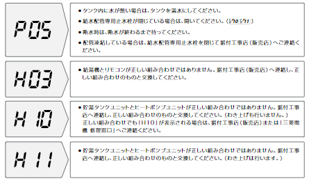 三菱のSRT-HPK37W2からエコキュート交換、修理、取替えをご検討の方へ