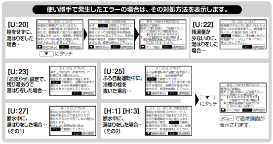 東芝のHWH-FB462SCからエコキュート交換、修理、取替えをご検討の方へ