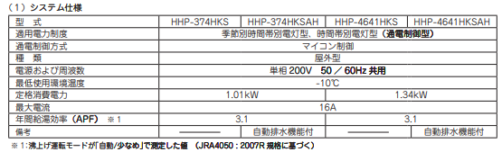 ハウステックのHHP-374HKSからエコキュート交換、修理、取替えをご検討の方へ 