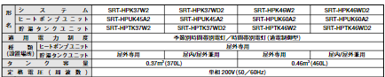 三菱のSRT-HPK37W2からエコキュート交換、修理、取替えをご検討の方へ