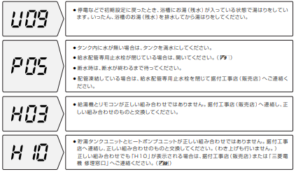 三菱のSRT-HP55WX4のエコキュート交換、修理、取替えをご検討の方へ