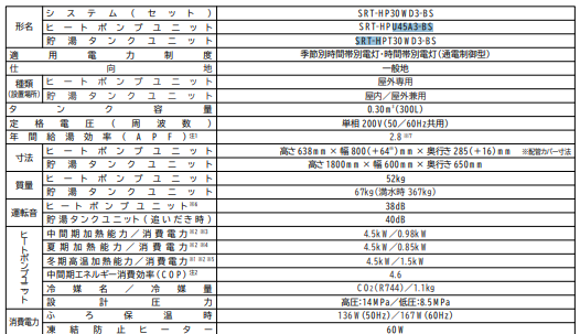 三菱のSRT-HP30WD3-BSからエコキュート交換、修理、取替えをご検討の方へ