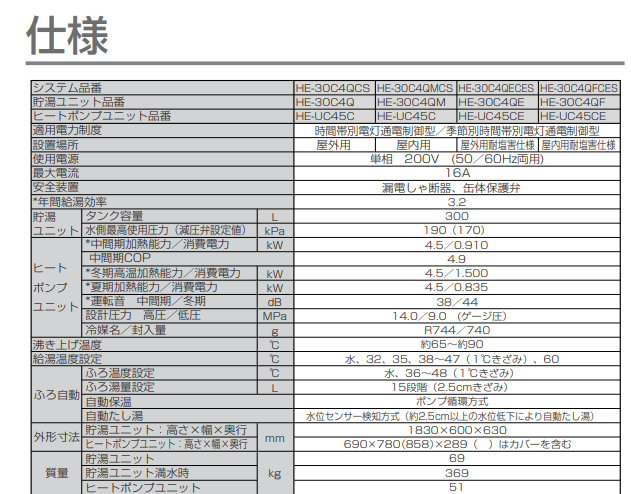 パナソニックのHE-30C4QCSからエコキュート交換、修理、取替えをご検討の方へ