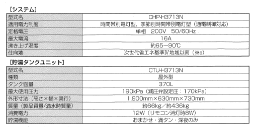 コロナのCHP-H3714Nからエコキュート交換、修理、取替えをご検討の方へ