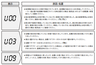 三菱のSRT-HP30WD3-BSからエコキュート交換、修理、取替えをご検討の方へ