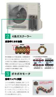 三菱エコキュートSRT-S436UZ-BSをご検討の方へ 