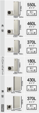 三菱エコキュートSRT-S376UZ-BSをご検討の方へ 