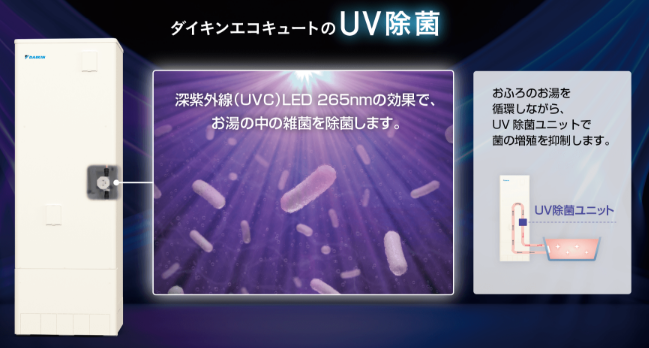 ダイキンのエコキュートEQ37XFTVEへの交換、取替えをご検討の方へ