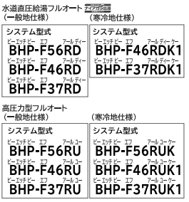 日立のBHP-F56RUのエコキュート交換、修理、取替えをご検討の方へ