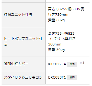 DAIKINエコキュートEQ37XFHVEをご検討の方へ 