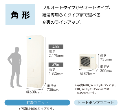 ダイキンのエコキュートEQ46XVEをご検討の方へ