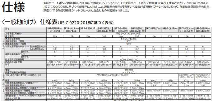 三菱エコキュートSRT-S376Aをご検討の方へ