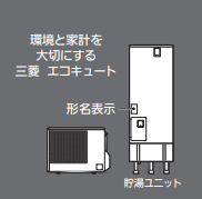 三菱エコキュートSRT-W376をご検討の方へ