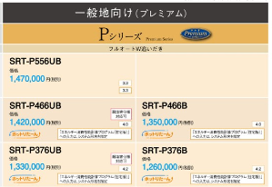 三菱エコキュートSRT-B306DM-BSをご検討の方へ 