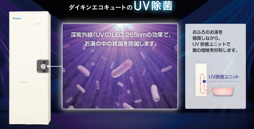 ダイキンエコキュートEQ37XHVEへの交換、取替えをご検討の方へ