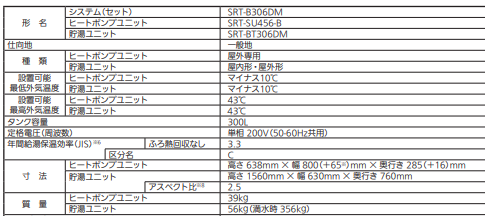 三菱エコキュートSRT-B306DMをご検討の方へ